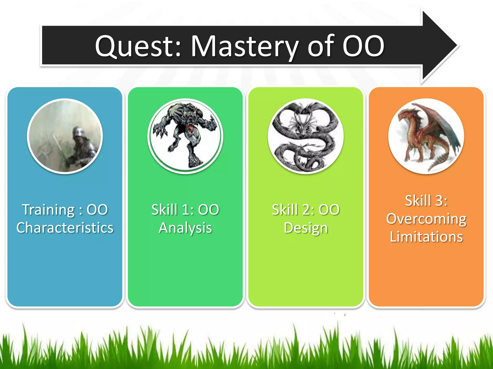Characteristics of OOInheritance is used to express“is a” relationship.StudentProfessorPersonBase Class(Generalization)matricNostaffIDnamegenderaddress……driveVehicle()Derived Class(Specialization)