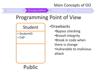 Etc… Characteristics of OOThe Owner Point of View Relevant