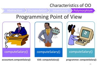Characteristics of OOEncapsulationHiding the Unnecessary