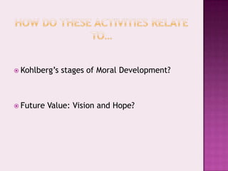 How do these activities Relate to…Kohlberg’s stages of Moral Development?Future Value: Vision and Hope?