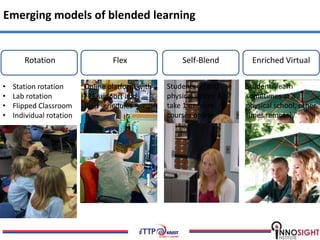 Emerging models of blended learning


       Rotation                   Flex               Self-Blend       Enriched Virtual

•   Station rotation      Online platform with   Students attend     Students learn
•   Lab rotation          F2F support and        physical school &   sometimes at a
•   Flipped Classroom     fluid schedules        take 1 or more      physical school, other
•   Individual rotation                          courses online      times remotely
 
