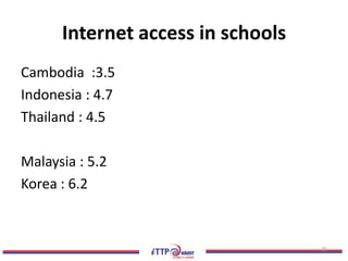 Internet access in schools
Cambodia :3.5
Indonesia : 4.7
Thailand : 4.5

Malaysia : 5.2
Korea : 6.2



                                   25
 