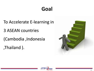 Goal

To Accelerate E-learning in
3 ASEAN countries
(Cambodia ,Indonesia
,Thailand ).



                              30
 