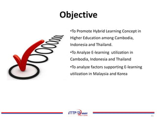 Objective
  •To Promote Hybrid Learning Concept in
  Higher Education among Cambodia,
  Indonesia and Thailand.
  •To Analyze E-learning utilization in
  Cambodia, Indonesia and Thailand
  •To analyze factors supporting E-learning
  utilization in Malaysia and Korea




                                              31
 