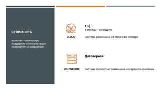 СТОИМОСТЬ
CLOUD
ON-PREMISE
15$
в месяц / 1 сотрудник
Система размещена на облачном сервере
Система полностью размещена на серверах компании
Договорная
включая техническую
поддержку и консультации
по продукту и внедрению
 