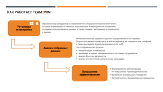 КАК РАБОТАЕТ TEAM2WIN
Установка
и настройка
На компьютер сотрудника устанавливается специальное приложение-агент,
которое анализирует активность пользователя и периодически отправляет
на сервер агрегированные данные, а также снимки с веб-камеры и скриншоты
с экрана.
Анализ собранных
данных
Интеллектуальная обработка данных осуществляется на сервере.
Результаты можно посмотреть в веб-интерфейсе, на планшете или телефоне,
а также выгрузить в удобном формате (.xls, .pdf).
Что отображается в отчетах:
▪ визуализация активностей;
▪ динамика и анализ эмоционального состояния сотрудников;
▪ анализ фокуса и активности;
▪ анализ соответствия назначенному календарю.
Повышение
эффективности
▪ Формирование рекомендаций
по повышению производительности.
▪ Выявление аномального поведения.
▪ Автоматическое формирование таймшитов.
 