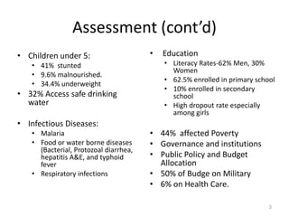 Assessment (cont’d)
• Children under 5:                    •   Education
   • 41% stunted                           • Literacy Rates-62% Men, 30%
                                             Women
   • 9.6% malnourished.
                                           • 62.5% enrolled in primary school
   • 34.4% underweight
                                           • 10% enrolled in secondary
• 32% Access safe drinking                   school
  water                                    • High dropout rate especially
                                             among girls
• Infectious Diseases:
   • Malaria                           • 44% affected Poverty
   • Food or water borne diseases      • Governance and institutions
     (Bacterial, Protozoal diarrhea,
     hepatitis A&E, and typhoid        • Public Policy and Budget
     fever                               Allocation
   • Respiratory infections            • 50% of Budge on Military
                                       • 6% on Health Care.

                                                                           3
 