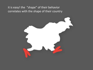 it is easy! the “shape” of their behavior
correlates with the shape of their country

 