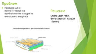  Нерационално
искористување на
необновливите извори на
електрична енергија
Проблем
Решение
Smart Solar Panel
Фотонапонски панели
(ќелии)
 