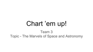 Chart ’em up!
Team 3
Topic - The Marvels of Space and Astronomy
 