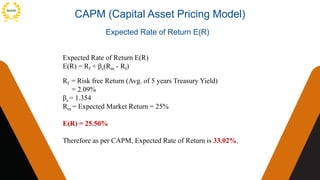 CAPM (Capital Asset Pricing Model)
Expected Rate of Return E(R)
Expected Rate of Return E(R)
E(R) = Rf + βs(Rm - Rf)
Rf = Risk free Return (Avg. of 5 years Treasury Yield)
= 2.09%
βs = 1.354
Rm = Expected Market Return = 25%
E(R) = 25.50%
Therefore as per CAPM, Expected Rate of Return is 33.02%.
 