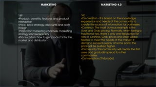 MARKETING MARKETING 4.0
*4P
•Product: benefits, features and product
interaction
•Price: price strategy, discounts and profit
margin
•Promotion:marketing channels, marketing
strategy and seasonality
•Place:cation, how to get product into the
market and distribution
*4C
•Co-creation - It is based on the knowledge,
experience and needs of the community to
create the source of information for businesses.
•Currency. The most obvious example is the
Uber and Grab pricing. Normally, when taking a
traditional taxi, there is only one fixed price for
rain or sunshine. Grab prices and Uber will be
flexible to meet the needs of the market. If
demand exceeds supply at some point, the
price will be pushed higher.
•Community This community will create the first
users and gradually spread to other
communities
•Conversation (Thảo luận).
 