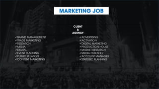 CLIENT
&
AGENCY
BRAND MANAGEMENT
TRADE MARKETING
RESEARCH
MEDIA
DIGITAL
EVENT PLANNING
PUBLIC RELATION
CONTENT MARKETING
ADVERTISING
ACTIVATION
DIGITAL MARKETING
PRODUCTION HOUSE
MARKET RESEARCH
MEDIA PUBLISHER
ACCOUNT MANAGER
STATEGIC PLANNING
MARKETING JOB
 