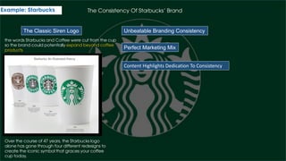 Example: Starbucks The Consistency Of Starbucks’ Brand
The Classic Siren Logo
Over the course of 47 years, the Starbucks logo
alone has gone through four different redesigns to
create the iconic symbol that graces your coffee
cup today.
the words Starbucks and Coffee were cut from the cup
so the brand could potentially expand beyond coffee
products
Unbeatable Branding Consistency
Perfect Marketing Mix
Content Highlights Dedication To Consistency
 