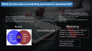 What are the roles of marketing and brand in personal life?
Marketing
PERSONAL LIFE
Brand
Personal marketing plan helps to
bring focus and direction to
either your job search or your
current career path
How can people
recognize your
personal brand?
- Affirm your position, prestige with others
- Create your own character and difference,
not mix yourself
- Easy to achieve the goals, the job you want
- Make people around you better understand
- Attracting the attention of the people around
- Help promote personal image
- Set up many relationships
- Bring personal image to a representative in a
certain field
 