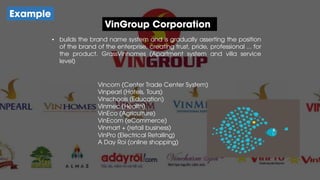 ▪ builds the brand name system and is gradually asserting the position
of the brand of the enterprise, creating trust, pride, professional ... for
the product. GrassVinhomes (Apartment system and villa service
level)
Example
VinGroup Corporation
Vincom (Center Trade Center System)
Vinpearl (Hotels, Tours)
Vinschools (Education)
Vinmec (Health)
VinEco (Agriculture)
VinEcom (eCommerce)
Vinmart + (retail business)
VinPro (Electrical Retailing)
A Day Roi (online shopping)
 