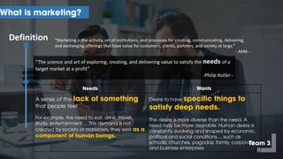 “Marketing is the activity, set of institutions, and processes for creating, communicating, delivering,
and exchanging offerings that have value for customers, clients, partners, and society at large.”
- AMA -
Definition
What is marketing?
“The science and art of exploring, creating, and delivering value to satisfy the needs of a
target market at a profit”
-Philip Kotler -
Needs Wants
A sense of the lack of something
that people feel
For example, the need to eat, drink, travel,
study, entertainment ... This demand is not
created by society or marketers, they exist as a
component of human beings.
Desire to have specific things to
satisfy deep needs.
The desire is more diverse than the need. A
need may be more desirable. Human desire is
constantly evolving and shaped by economic,
political and social conditions ... such as
schools; churches, pagodas; family, corporate
and business enterprises
Team 3
 