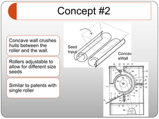 Seed InputConcaveWall