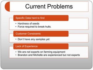 Seeds continue through        (too heavy)