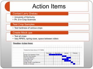 Team 3 Conceptual Design Presentation