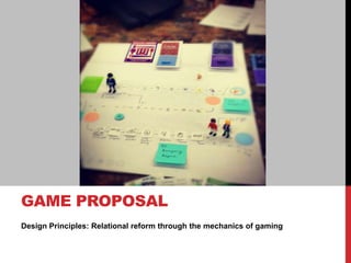 GAME PROPOSAL
Design Principles: Relational reform through the mechanics of gaming
 