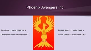 Phoenix Avengers Inc.
Tylor Lane - Leader Week 1 & 4
Christopher Reed - Leader Week 2
Mitchell Haszto - Leader Week 3
Xavier Ellison - Absent Week 3 & 4
 