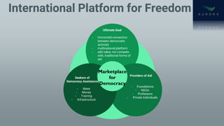 International Platform for Freedom
Ultimate Goal
- Horizontal connection
between democratic
activists
- multinational plat...