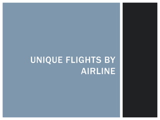UNIQUE FLIGHTS BY 
AIRLINE 
 