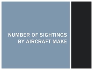 NUMBER OF SIGHTINGS 
BY AIRCRAFT MAKE 
 