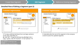 Create New Segment Edit Segment Reference Existing Segment 
Detailed Flow of Editing a Segment (part 2) 
3. To copy a defined attribute from one logic sentence 
to the next, Gabrielle can: 
A. Hold “Alt” + Drag the attribute box, B. Right click + 
copy + paste, or C. Hit “Control” + “C” & “Control + “V” 
Logic of Segment: 
(Men AND Age: 21-28 AND Regions AND 
Purchase) 
OR (Women AND Age: 40-55 AND Regions) 
4. Gabrielle edits the rest of the segment in the compose 
screen & saves the updated segment. 
 