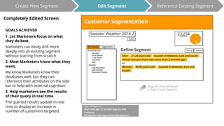 Create New Segment Edit Segment Reference Existing Segment 
Completely Edited Screen 
GOALS ACHIEVED 
1. Let Marketers focus on what 
they do best. 
Marketers can easily drill more 
deeply into an existing segment 
without starting from scratch 
2. Most Marketers know what they 
want. 
We know Marketers know their 
databases well, but they can 
reference their attributes on the side 
bar to help with external cognition. 
3. Help marketers see the results 
of their query in real time 
The queried results update in real 
time to display an increase in 
number of customers targeted. 
Logic of Segment: 
(Men AND Age: 21-28 AND Regions AND 
Purchase) 
OR (Women AND Age: 40-55 AND Regions) 
 