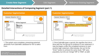 Create New Segment Edit Segment Reference Existing Segment 
Detailed Interactions of Composing Segment (part 1) 
1. The system auto-completes, presenting potential 
attributes from Gabrielle’s database for her to select 
from. 
2. Once Gabrielle types a period, this signifies that she is 
done with her first group of conditions in her statement. A 
new line begins under the completed sentence to start 
another logic statement. Alternatively, she can hit the 
“Enter” button to achieve the same result. “OR” auto- 
Logic of Segment: populates, but she can change “OR” to “AND”, as well. 
Men AND Age: 21-28 AND Regions AND Purchase 
 