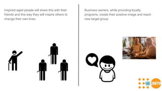 Inspired aged people will share this with their
friends and this way they will inspire others to
change their own lives.
Business owners, while providing loyalty
programs, create their positive image and reach
new target group.
 