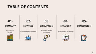 Project Team 4 - Accor VS AirBnb slides.pptx