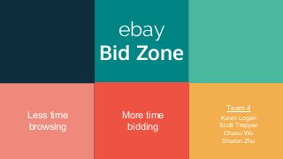 ebay
Bid Zone
Less time
browsing
More time
bidding
Team 4
Kevin Logan
Scott Trepper
Chasu Wu
Sharon Zhu
 