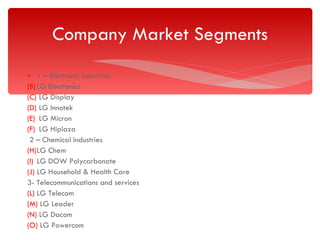 1 – Electronic industries LG Electronics LG Display LG Innotek LG Micron LG Hiplaza 2 – Chemical industries LG Chem LG DOW Polycarbonate LG Household & Health Care  3- Telecommunications and services LG Telecom LG Leader LG Dacom LG Powercom Company Market Segments 