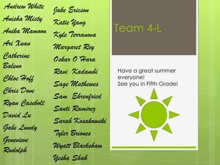 Team 4-LAndrew White  Anisha MistyAnika MamoonAri Xuan                            Catherine BalenoChloe HoffChris DoveRyan CaseboltDavid LuGabe LundyGenevieve  RudolphJake EricsonKatie YangKyle TerranovaMargaret ReyOskar O’HaraRavi  KadambiSage MathewesSam  EhrenfriedSanti RamirezSarah KosakowskiTyler BrionesWyatt BlackshawYeshaShahHave a great summer everyone!                         See you in Fifth Grade!