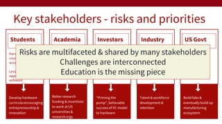 Key stakeholders - risks and priorities
Lack of sufficient
research funding
Loss of high quality
researchers
Academia
Bett...
