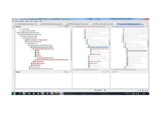 10
Thisdocumentmaynotbereproduced,modified,adapted,published,translated,inanyway,inwholeorin
partordisclosedtoathirdpartywithoutthepriorwrittenconsentofThales-©Thales2015Allrightsreserved.
Ref number- date
Name of the company/ Template : 87204467-DOC-GRP-EN-002
Multi-user, « optimistic » approach
 