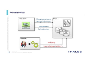 15
Thisdocumentmaynotbereproduced,modified,adapted,published,translated,inanyway,inwholeorin
partordisclosedtoathirdpartywithoutthepriorwrittenconsentofThales-©Thales2015Allrightsreserved.
Ref number- date
Name of the company/ Template : 87204467-DOC-GRP-EN-002
Administration
 
