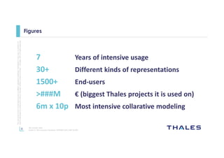 6
Thisdocumentmaynotbereproduced,modified,adapted,published,translated,inanyway,inwholeorin
partordisclosedtoathirdpartywithoutthepriorwrittenconsentofThales-©Thales2015Allrightsreserved.
Ref number- date
Name of the company/ Template : 87204467-DOC-GRP-EN-002
Figures
7 Years of intensive usage
30+ Different kinds of representations
1500+ End-users
>###M € (biggest Thales projects it is used on)
6m x 10p Most intensive collarative modeling
 