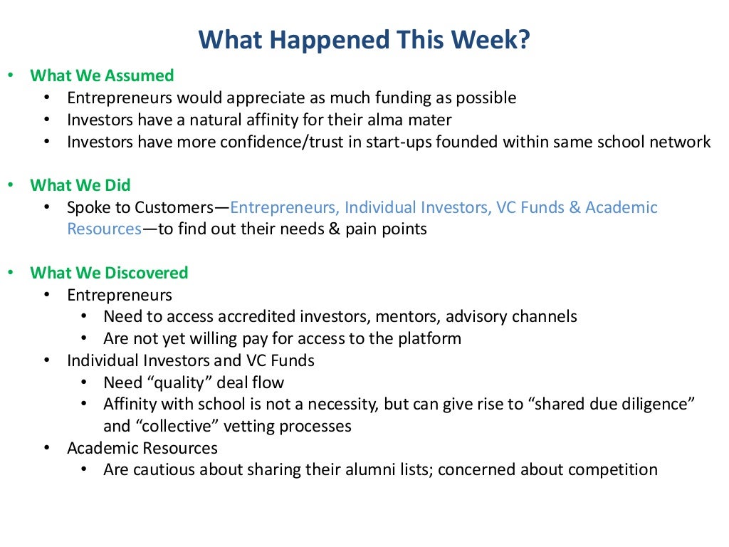 What Happened This Week?