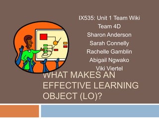 WHAT MAKES AN
EFFECTIVE LEARNING
OBJECT (LO)?
IX535: Unit 1 Team Wiki
Team 4D
Sharon Anderson
Sarah Connelly
Rachelle Gamblin
Abigail Ngwako
Viki Viertel
 