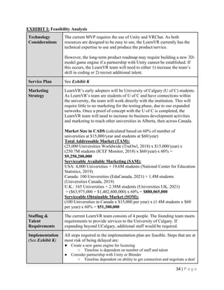 34 | P a g e
EXHIBIT I: Feasibility Analysis
Technology
Considerations
The current MVP requires the use of Unity and VRChat. As both
resources are designed to be easy to use, the LearnVR currently has the
technical expertise to use and produce the product/service.
However, the long-term product roadmap may require building a new 3D-
model game engine if a partnership with Unity cannot be established. If
this occurs, the LearnVR team will need to either 1) increase the team’s
skill in coding or 2) recruit additional talent.
Service Plan See Exhibit K
Marketing
Strategy
LearnVR’s early adopters will be University of Calgary (U of C) students.
As LearnVR’s team are students of U of C and have connections within
the university, the team will work directly with the institution. This will
require little to no marketing for the testing phase, due to our expanded
networks. Once a proof of concept with the U of C is completed, the
LearnVR team will need to increase its business development activities
and marketing to reach other universities in Alberta, then across Canada.
Market Size in CAD$ (calculated based on 60% of number of
universities at $15,000/year and students at $60/year)
Total Addressable Market (TAM):
(25,000 Universities Worldwide (TruOwl, 2018) x $15,000/year) x
(250.7M students (ICEF Monitor, 2018) x $60/year) x 60% =
$9,250,200,000
Serviceable Available Marketing (SAM):
USA: 4,000 Universities + 19.6M students (National Center for Education
Statistics, 2019)
Canada: 100 Universities (EduCanada, 2021) + 1.4M students
(Universities Canada, 2019)
U.K.: 165 Universities + 2.38M students (Universities UK, 2021)
= ($63,975,000 + $1,402,800,000) x 60% = $880,065,000
Serviceable Obtainable Market (SOM):
(100 Universities in Canada x $15,000 per year) x (1.4M students x $60
per year) x 60% = $51,300,000
Staffing &
Talent
Requirements
The current LearnVR team consists of 4 people. The founding team meets
requirements to provide services to the University of Calgary. If
expanding beyond UCalgary, additional staff would be required.
Implementation
(See Exhibit K)
All steps required in the implementation plan are feasible. Steps that are at
most risk of being delayed are:
● Create a new game engine for licensing
○ Timeline is dependent on number of staff and talent
● Consider partnership with Unity or Blender
○ Timeline dependent on ability to get connection and negotiate a deal
 