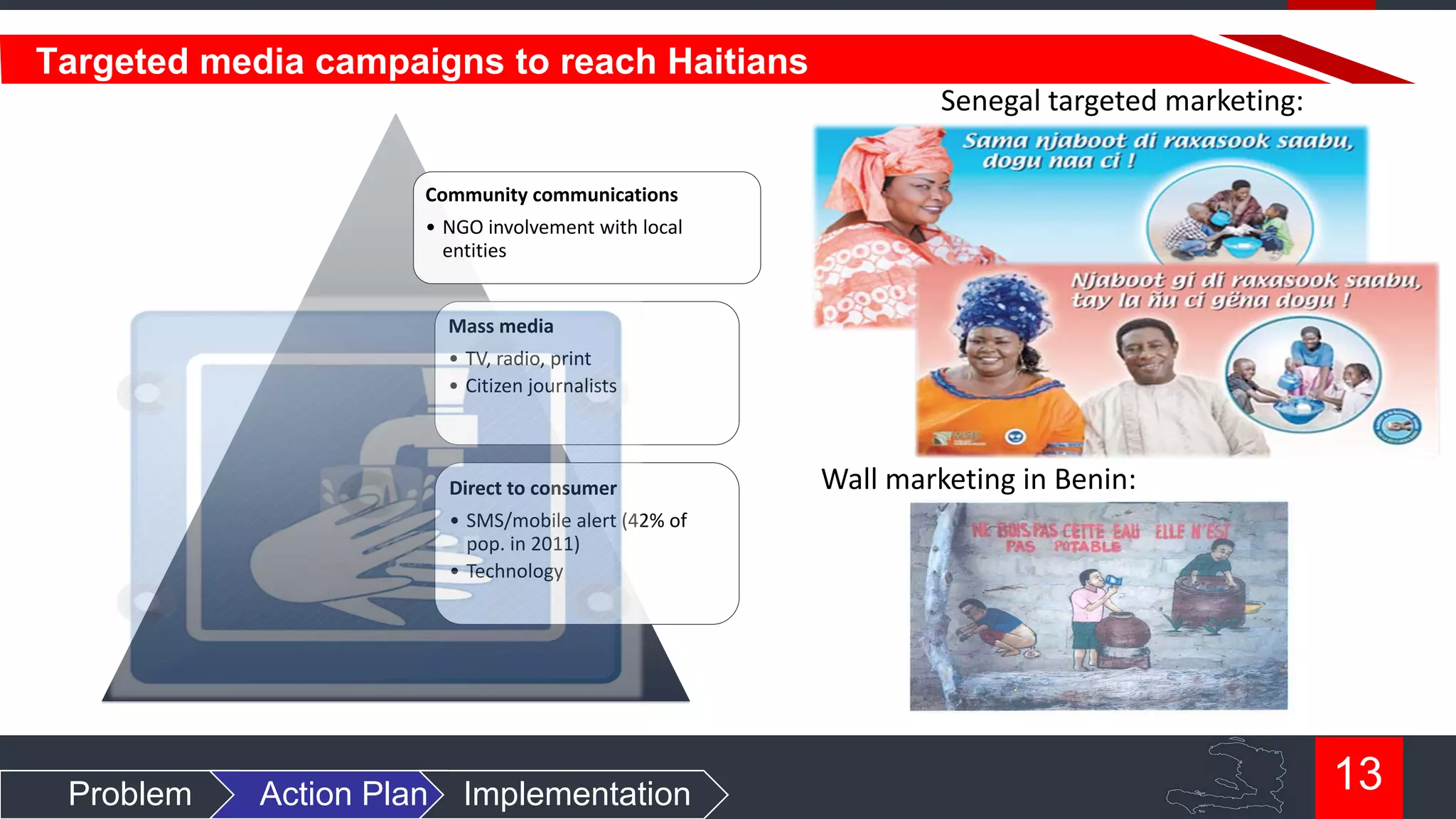 Targeted media campaigns to reach Haitians
Senegal targeted marketing:
Community communications

• NGO involvement with local
entities

Mass media

• TV, radio, print
• Citizen journalists

Direct to consumer

Wall marketing in Benin:

• SMS/mobile alert (42% of
pop. in 2011)
• Technology

Problem

Action Plan

Implementation

13

 