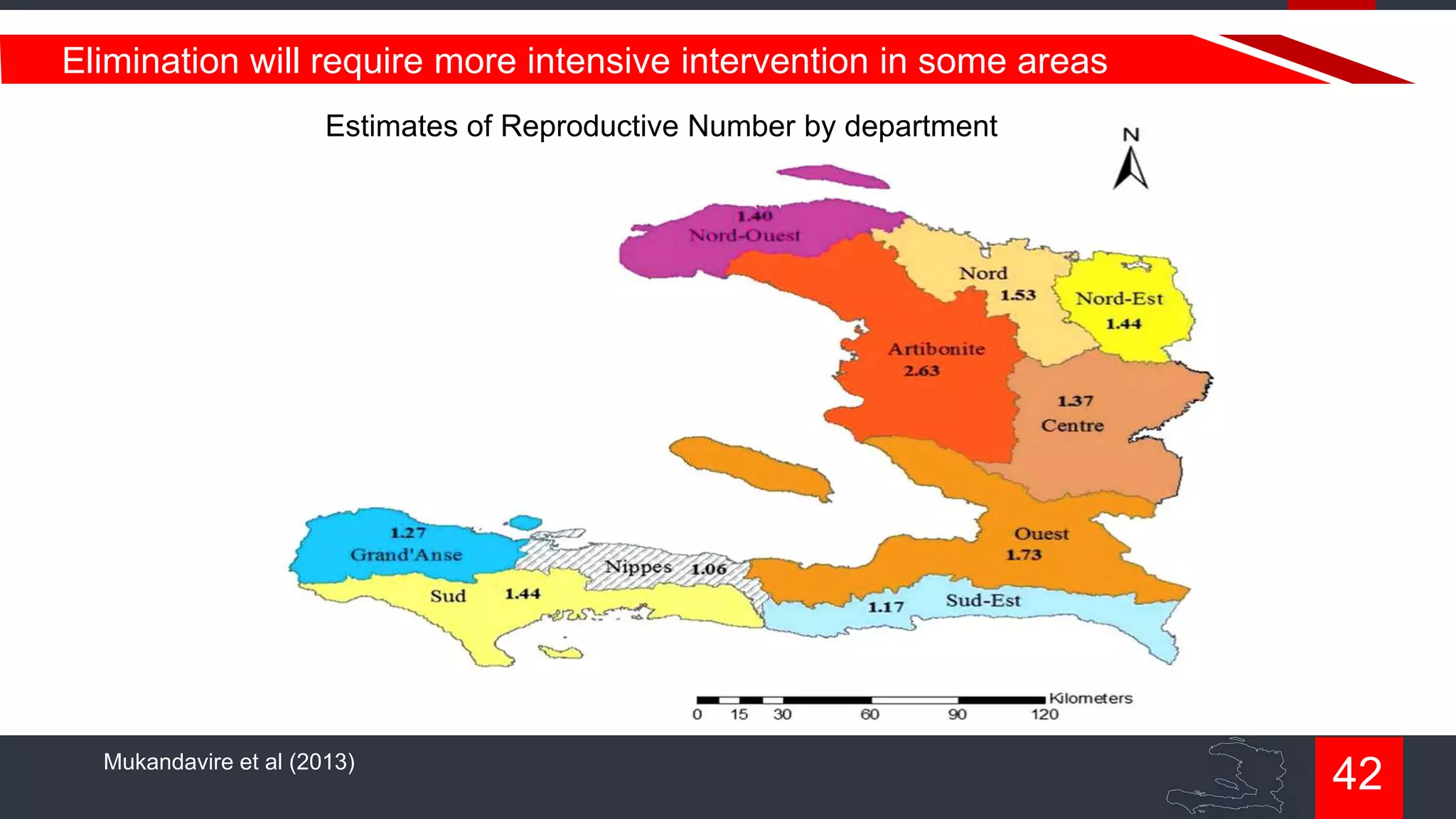 Elimination will require more intensive intervention in some areas
Estimates of Reproductive Number by department

Mukandavire et al (2013)

42

 