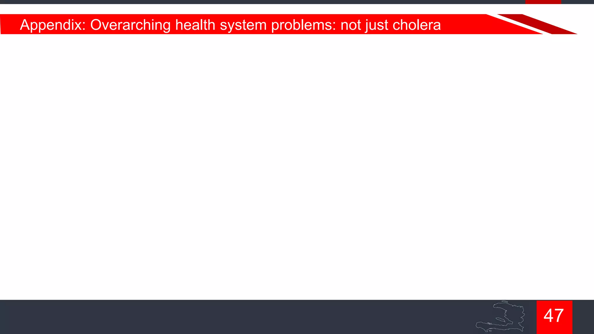 Appendix: Overarching health system problems: not just cholera

Cholera is the latest manifestation of the
overarching problems, not the problem itself

47

 