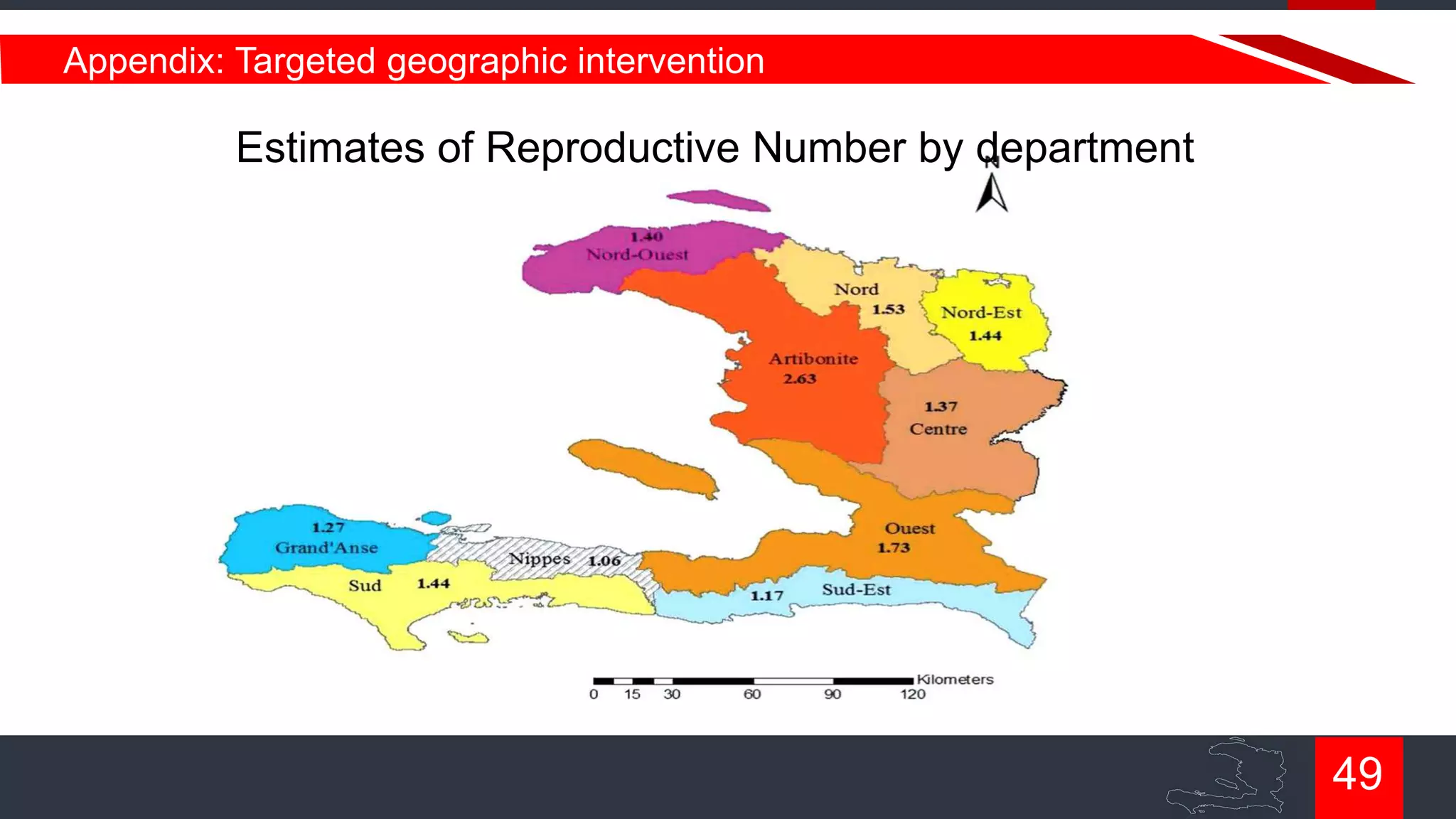 Appendix: Targeted geographic intervention

Estimates of Reproductive Number by department

49

 