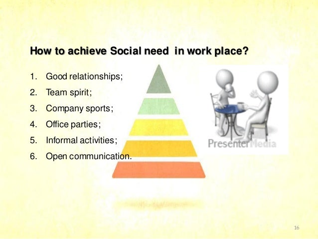 Hierarchical writing picture