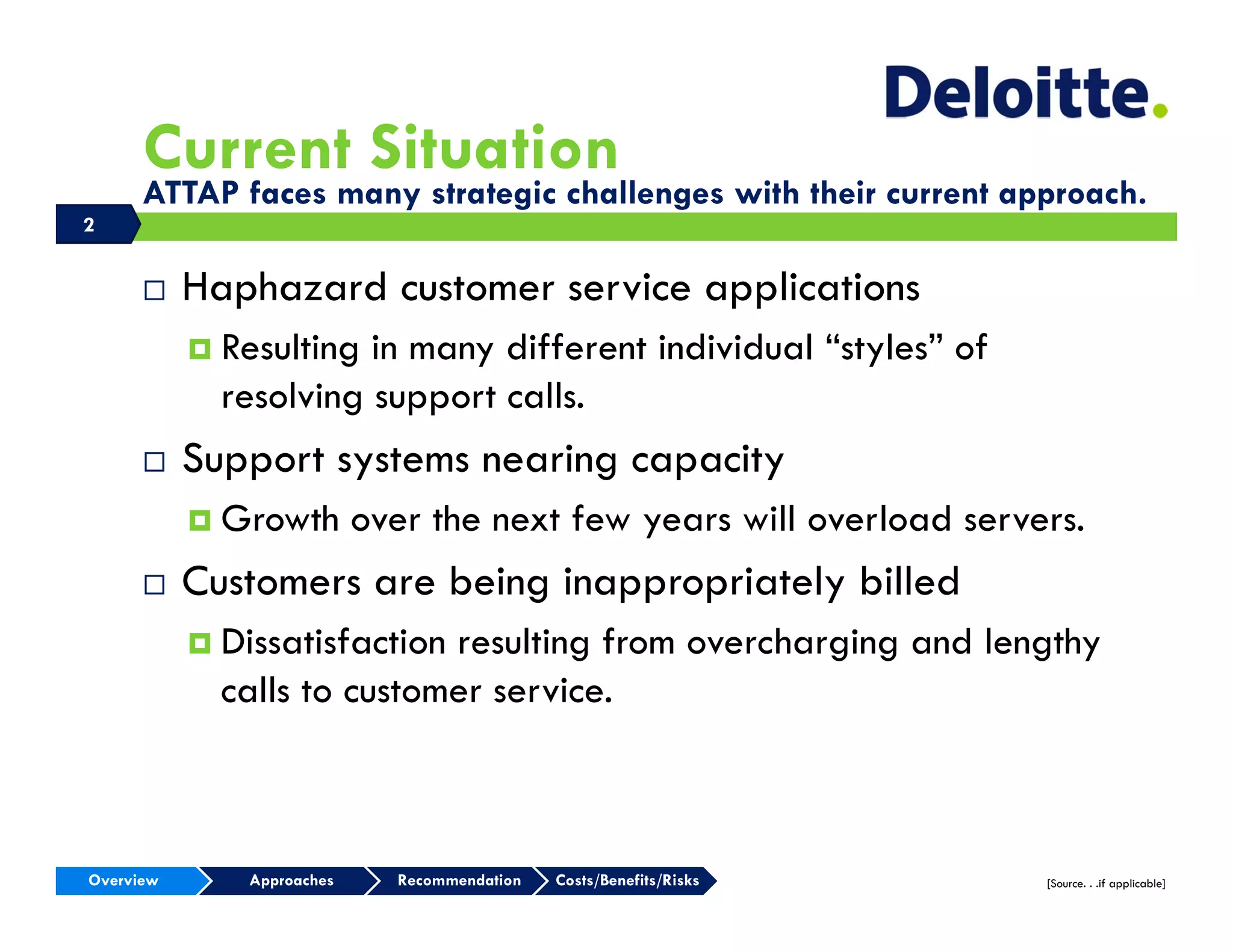 Current Situation
      ATTAP faces many strategic challenges with their current approach.
2


          Haphazard customer service applications
            Resulting in many different individual “styles” of
             resolving support calls.
          Support systems nearing capacity
            Growth         over the next few years will overload servers.
          Customers are being inappropriately billed
            Dissatisfactionresulting from overcharging and lengthy
             calls to customer service.



Overview       Approaches     Recommendation   Costs/Benefits/Risks    [Source. . .if applicable]
 
